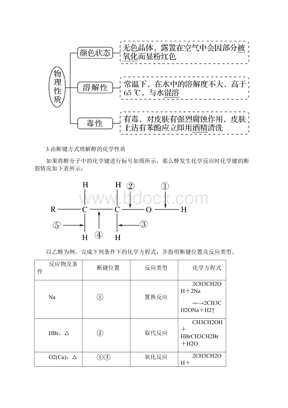 创新设计一轮复习化学人教版讲义第十二章+第3讲+烃的含氧衍生物及答案.docx_第3页