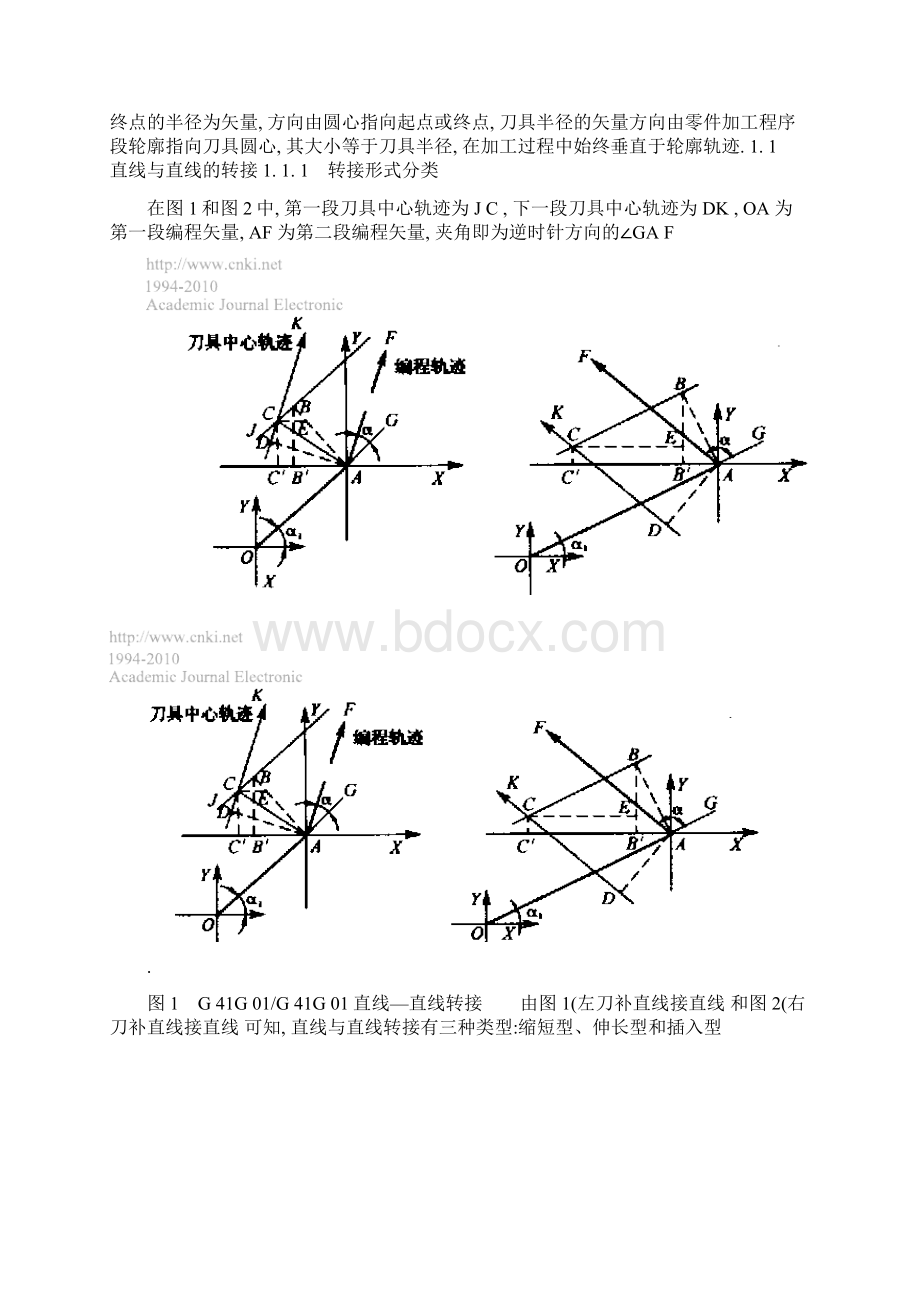 数控系统的刀具半径补偿技术研究.docx_第3页