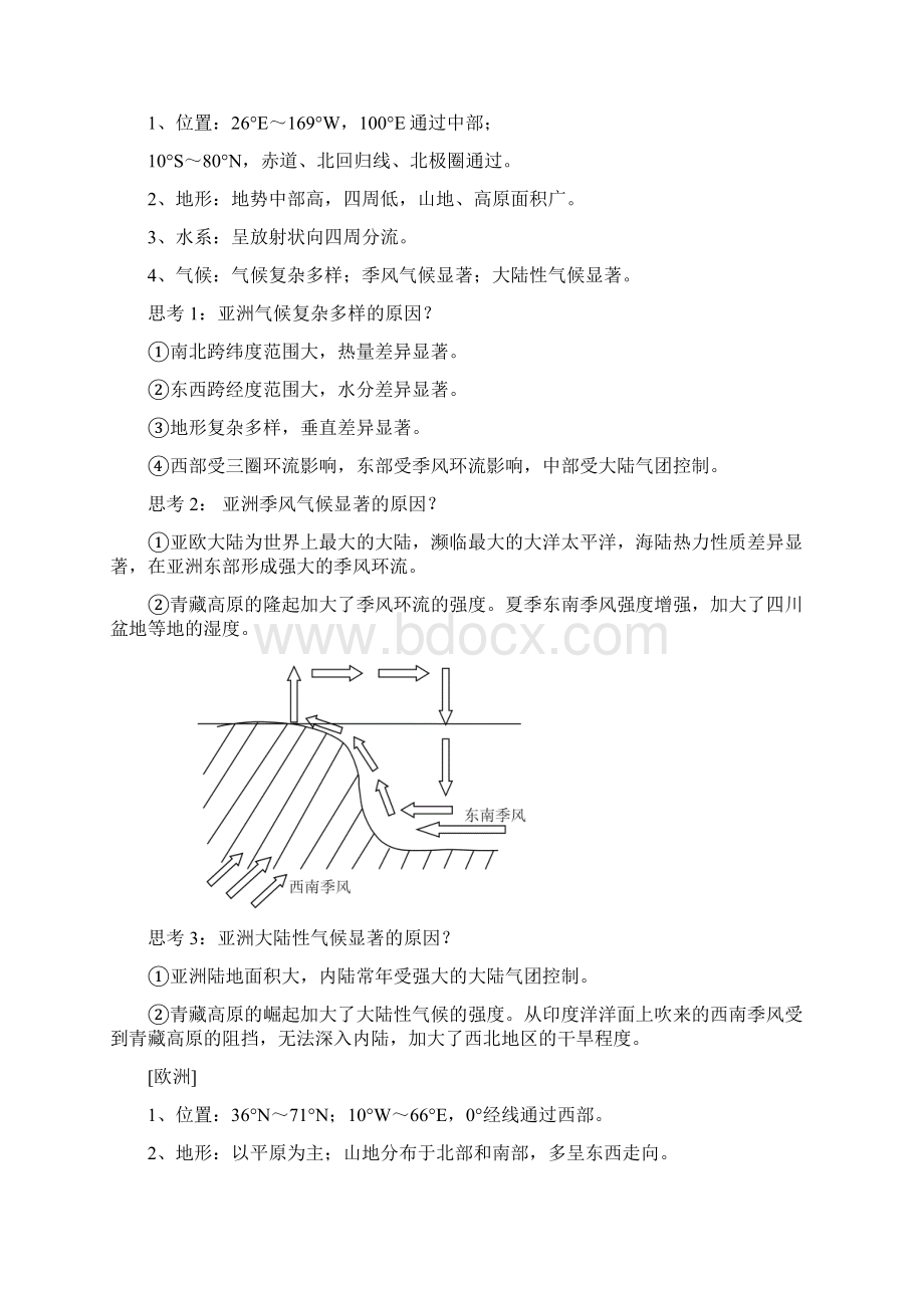 世界地理高考必考点 知识点 复习.docx_第2页