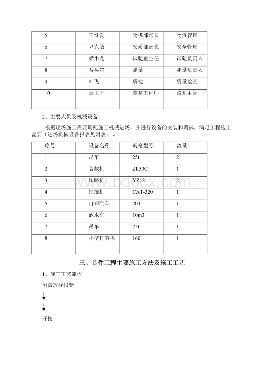 台背回填施工总结讲解Word文档下载推荐.docx_第3页