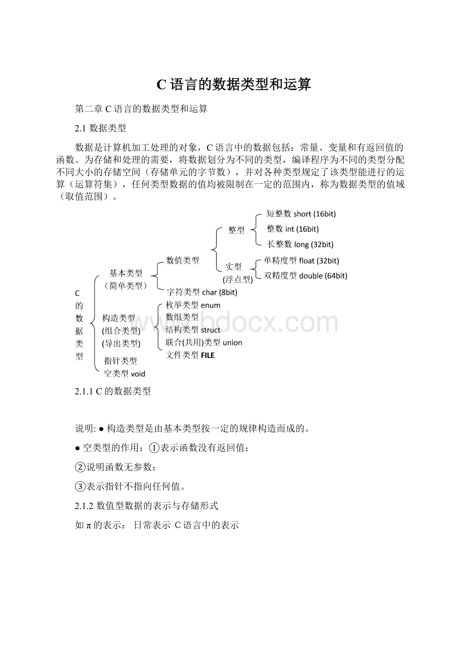 C语言的数据类型和运算Word文件下载.docx