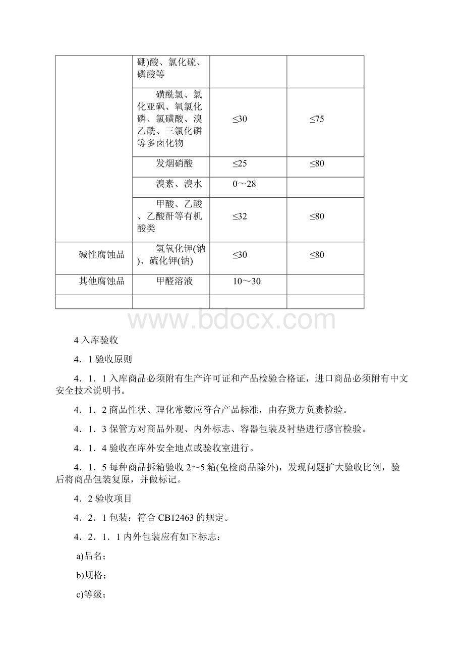 腐蚀性商品储藏养护技术条件GB179151999.docx_第3页