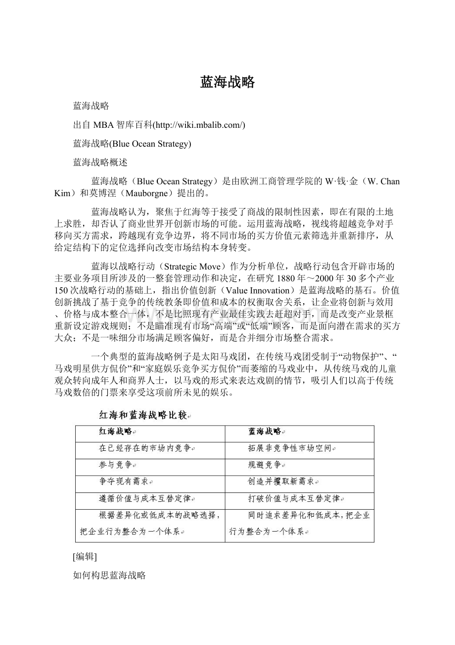 蓝海战略Word格式文档下载.docx