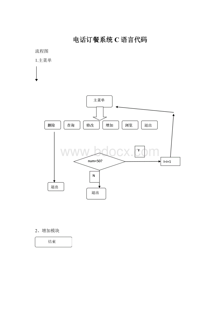 电话订餐系统C语言代码Word下载.docx