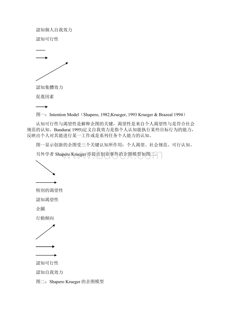 创业机会文献回顾与研究架构Word格式.docx_第3页