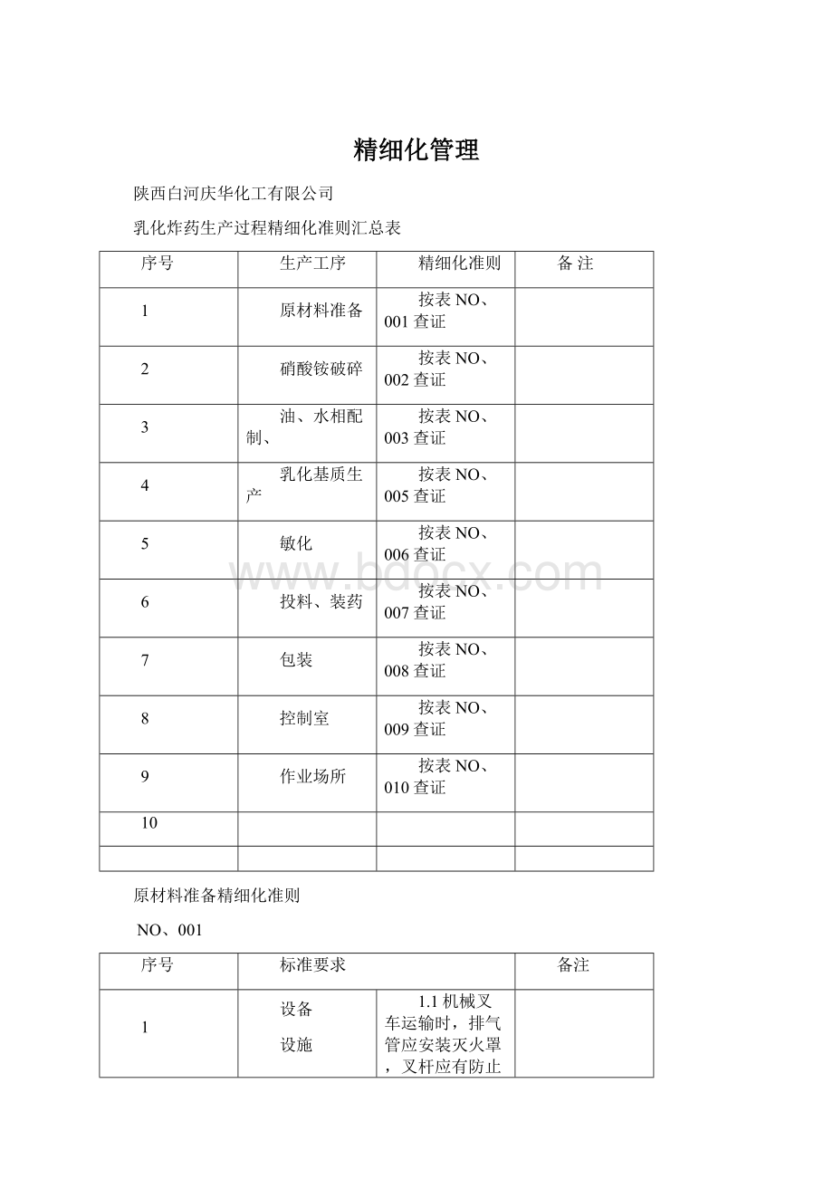 精细化管理Word文档格式.docx