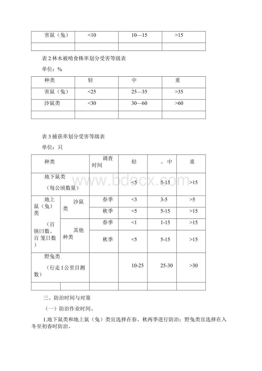 林业鼠兔害防治技术Word文件下载.docx_第3页