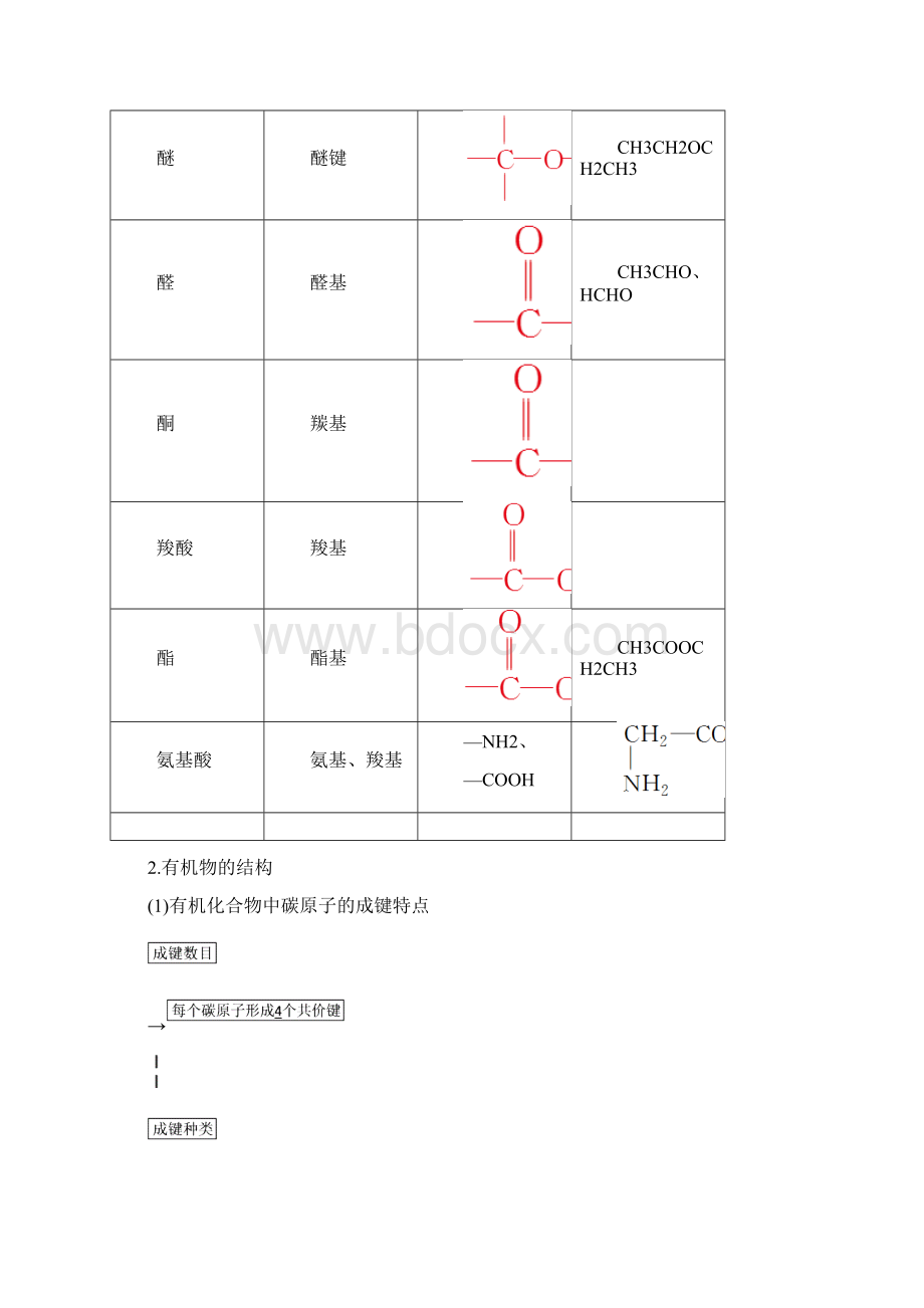 高考化学学案鲁科版 第11章 有机化学基础选考第1节 有机物的结构分类与命名学案.docx_第3页