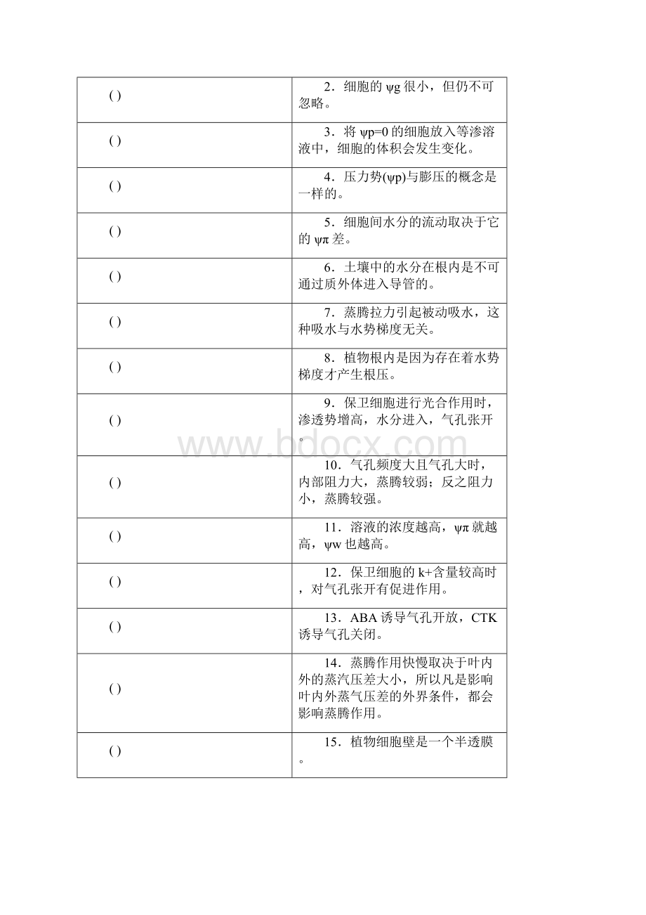 完整版潘瑞炽植物生理学习题113章免费.docx_第3页