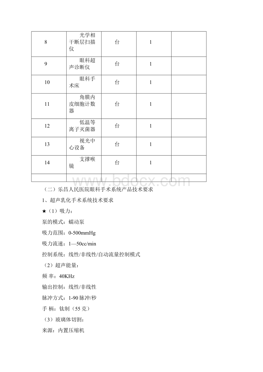 用户需求书15130Word下载.docx_第2页