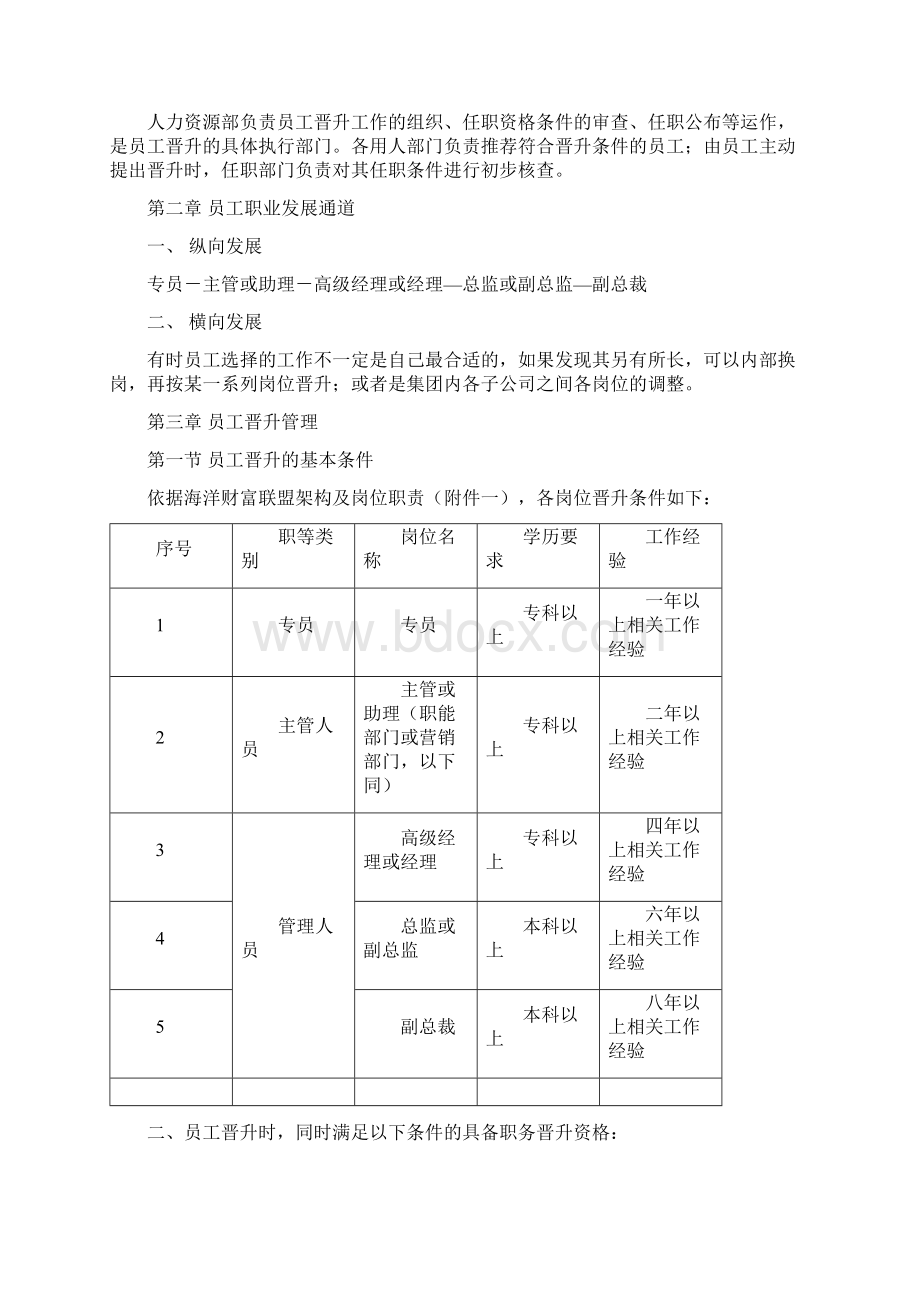 岗位晋升管理制度.docx_第2页