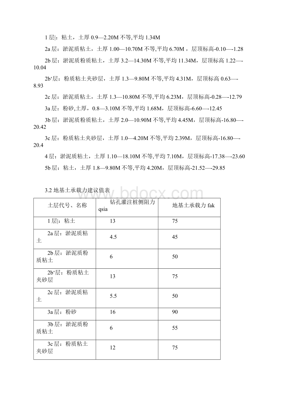 塔吊基础方案.docx_第2页