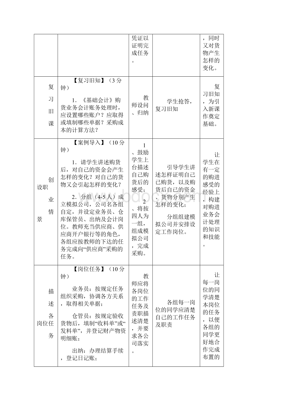 材料采购业务处理教学设计Word下载.docx_第3页