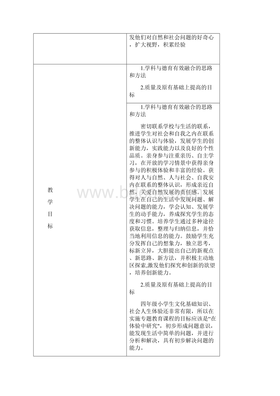 小学四年级上册专题教育教学工作计划 进度教案.docx_第2页