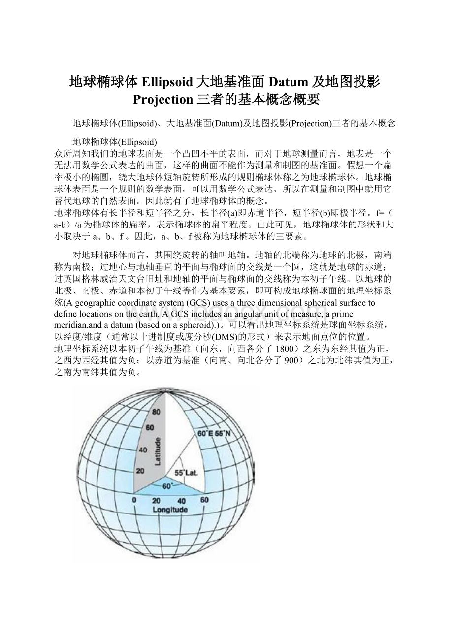 地球椭球体Ellipsoid大地基准面Datum及地图投影Projection三者的基本概念概要.docx