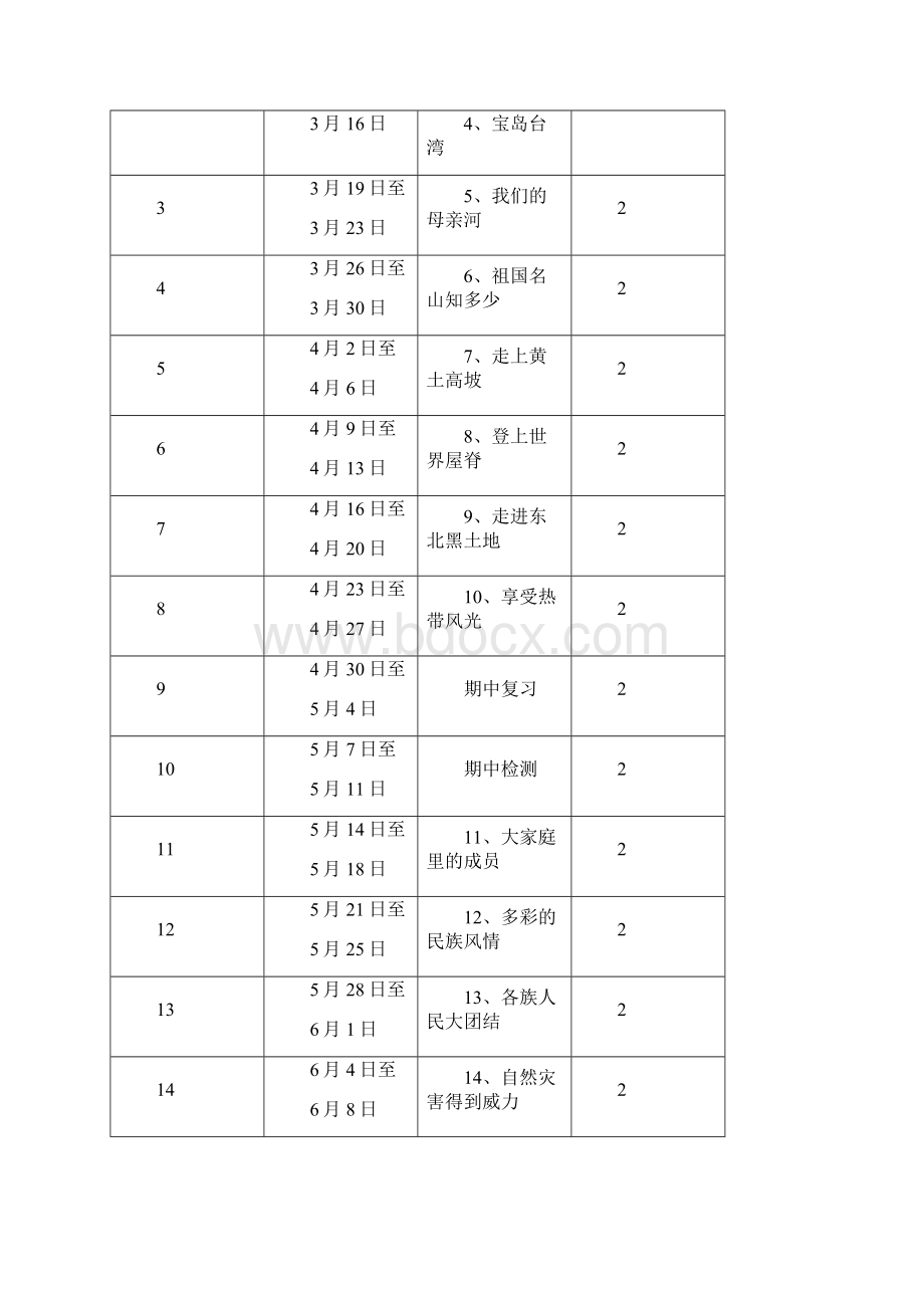 未来出版社五年级下册《品德与社会》全册教学设计3Word下载.docx_第3页