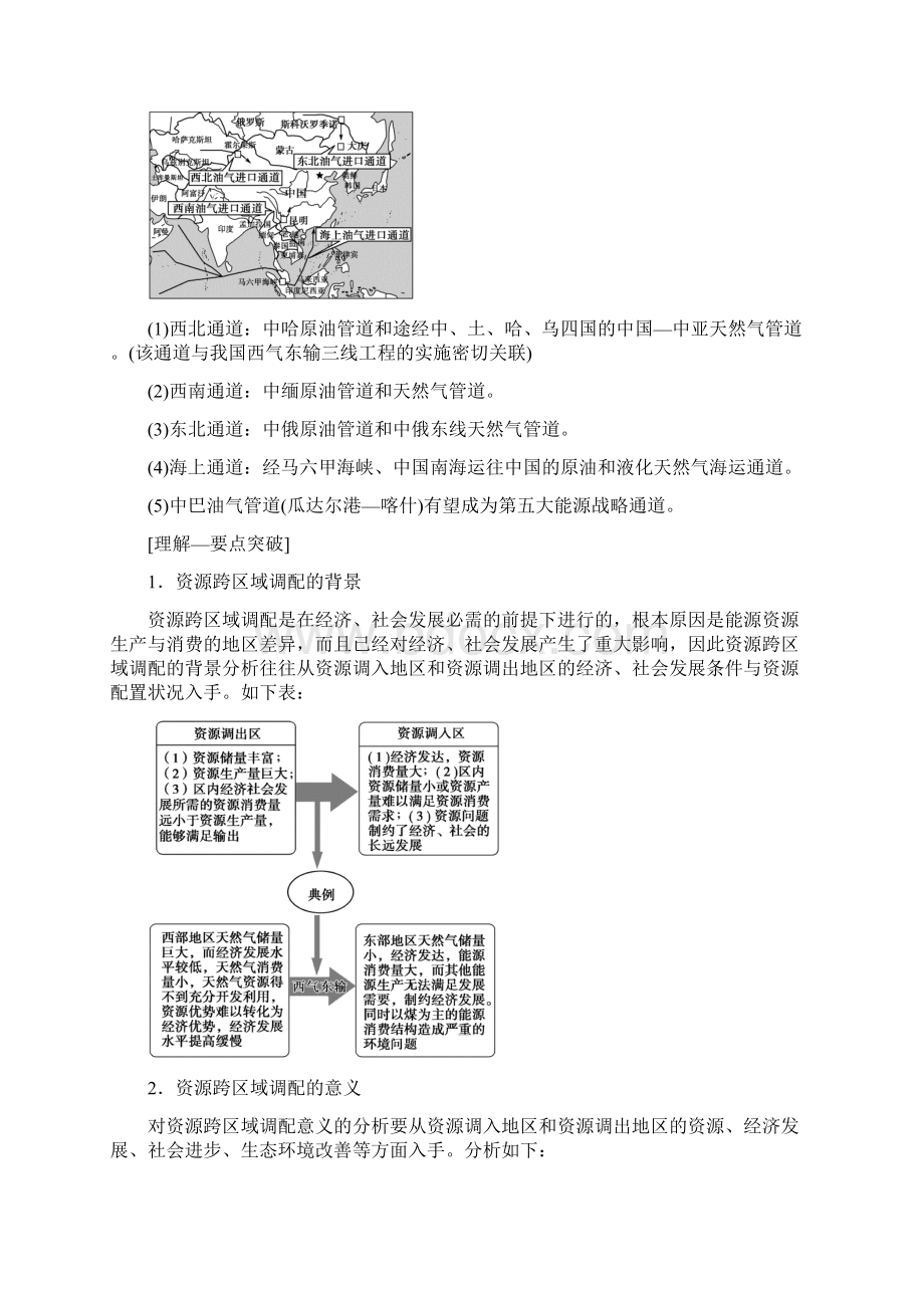 版 第16章 第1节 资源的跨区域调配以我国西气东输为例Word文档格式.docx_第3页