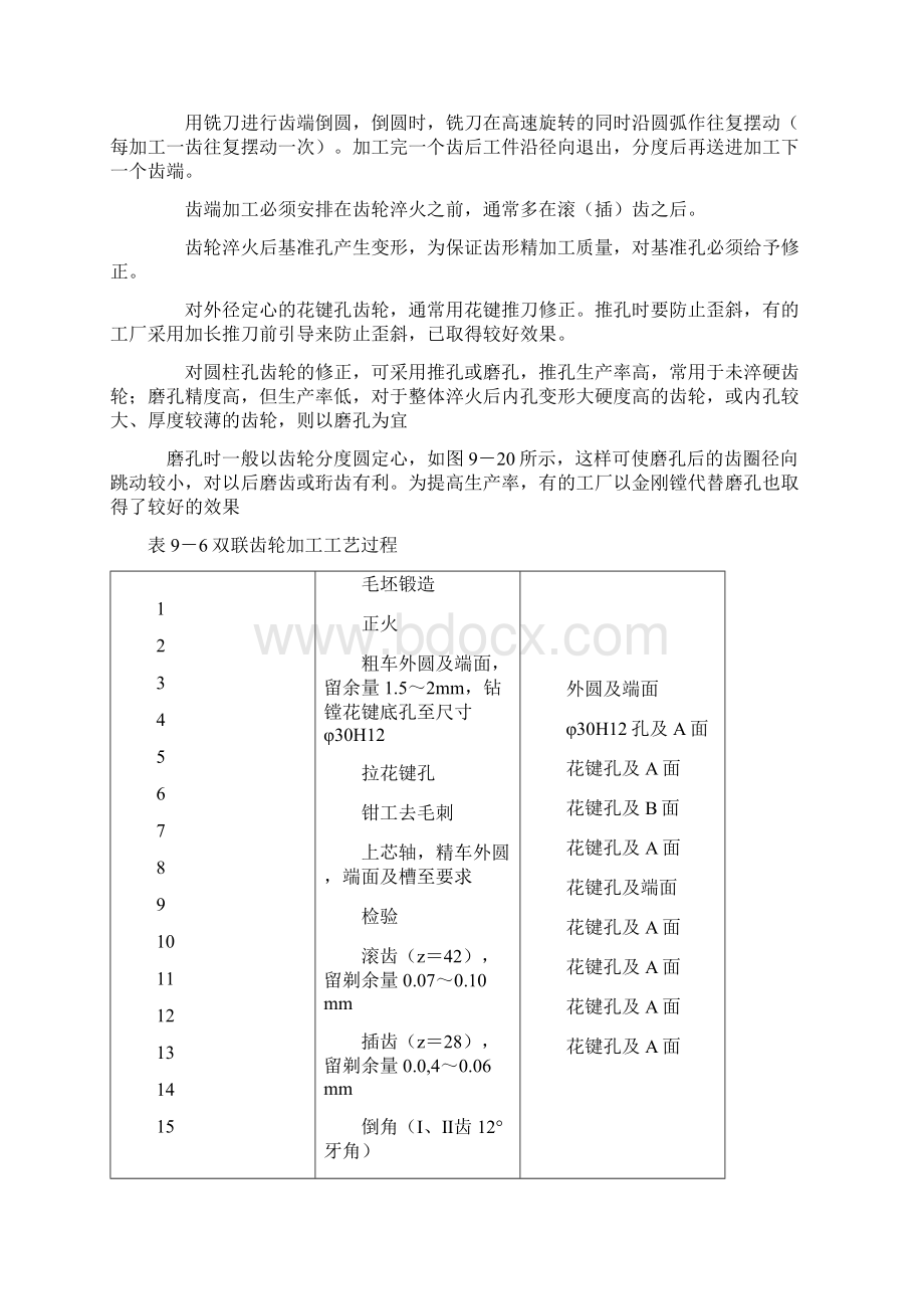 齿轮制造工艺.docx_第3页