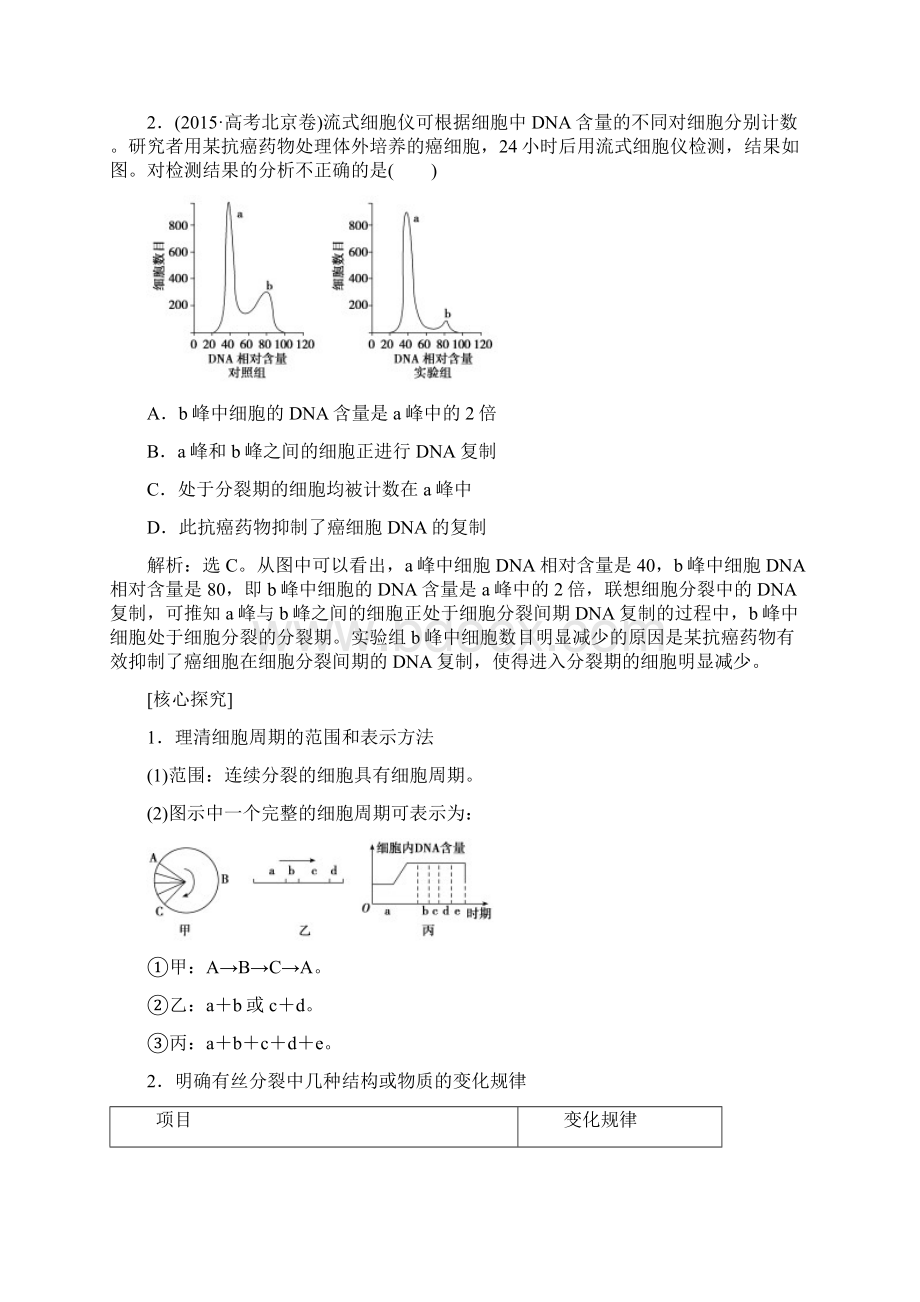 届高三生物二轮复习专题三 细胞的生命历程文档格式.docx_第3页