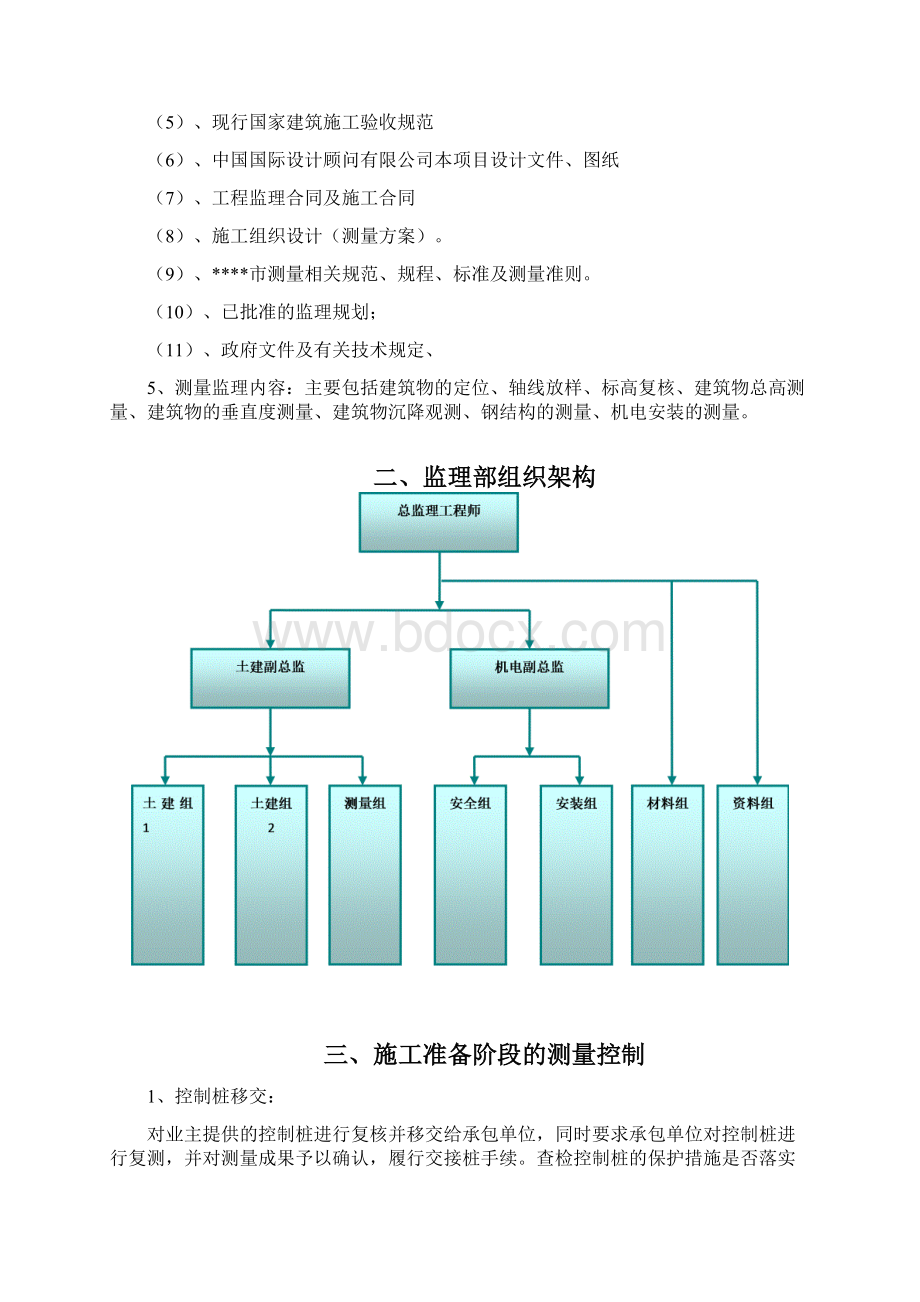 房建工程测量监理细则模板比较详细.docx_第3页