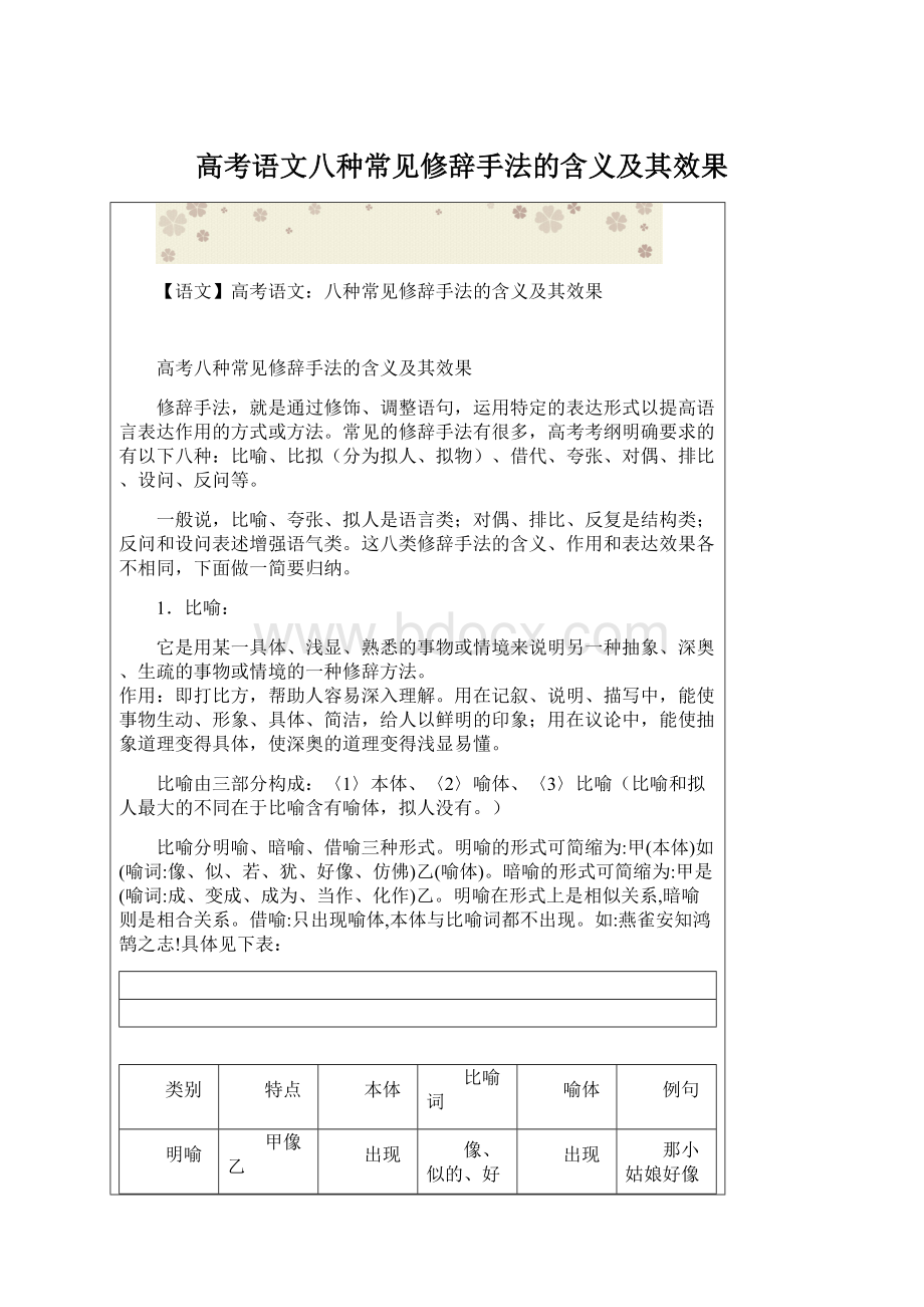 高考语文八种常见修辞手法的含义及其效果.docx