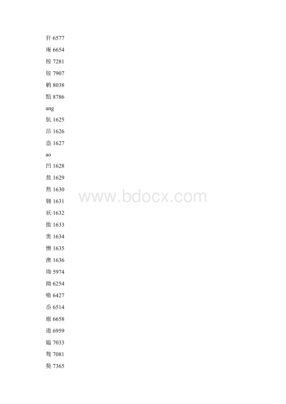 国家标准信息交换统一汉字编码doc.docx_第3页