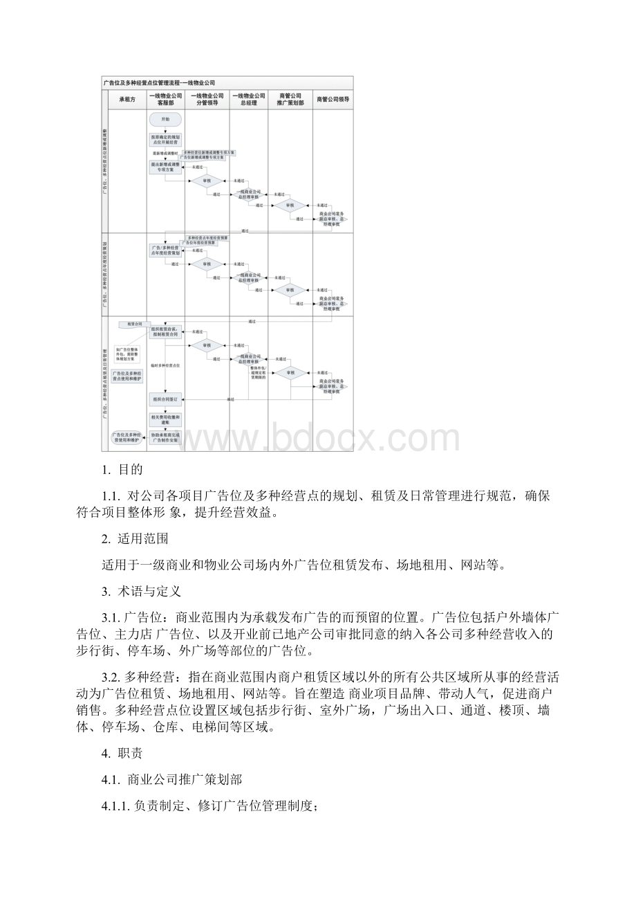 广告位及多种经营管理制度.docx_第3页