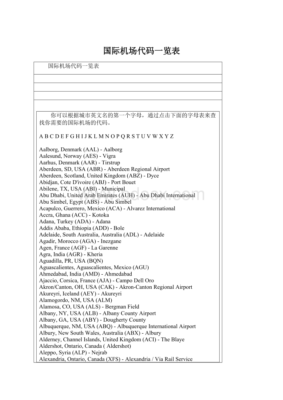 国际机场代码一览表Word文档格式.docx_第1页