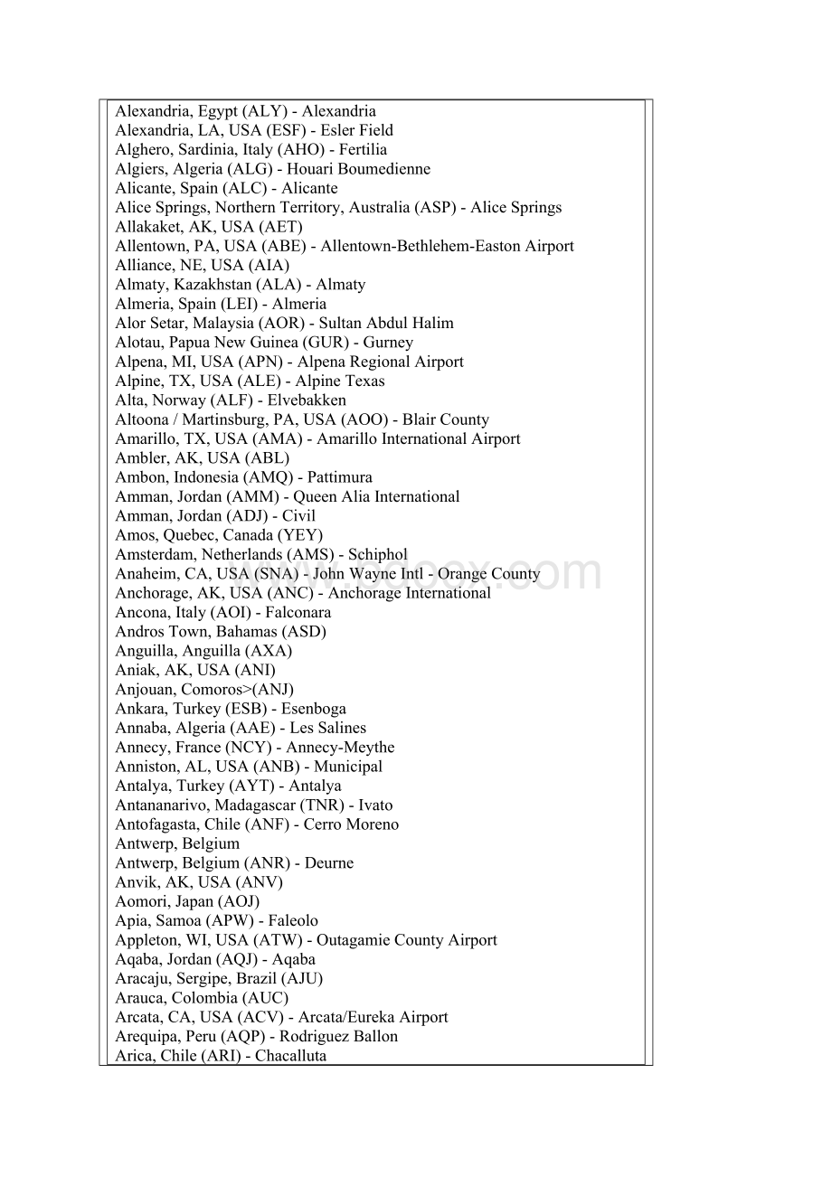 国际机场代码一览表Word文档格式.docx_第2页