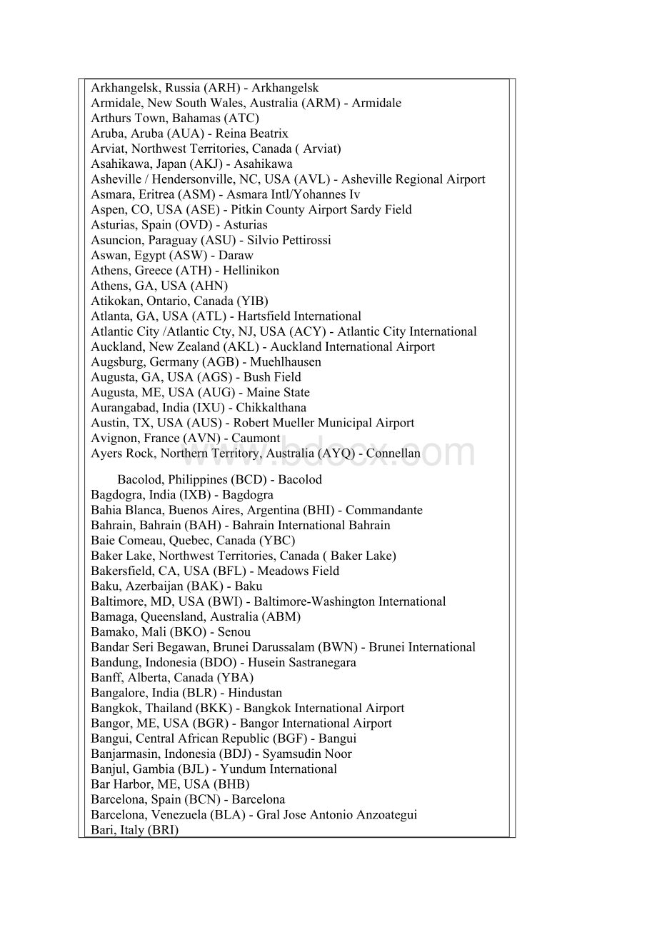 国际机场代码一览表Word文档格式.docx_第3页