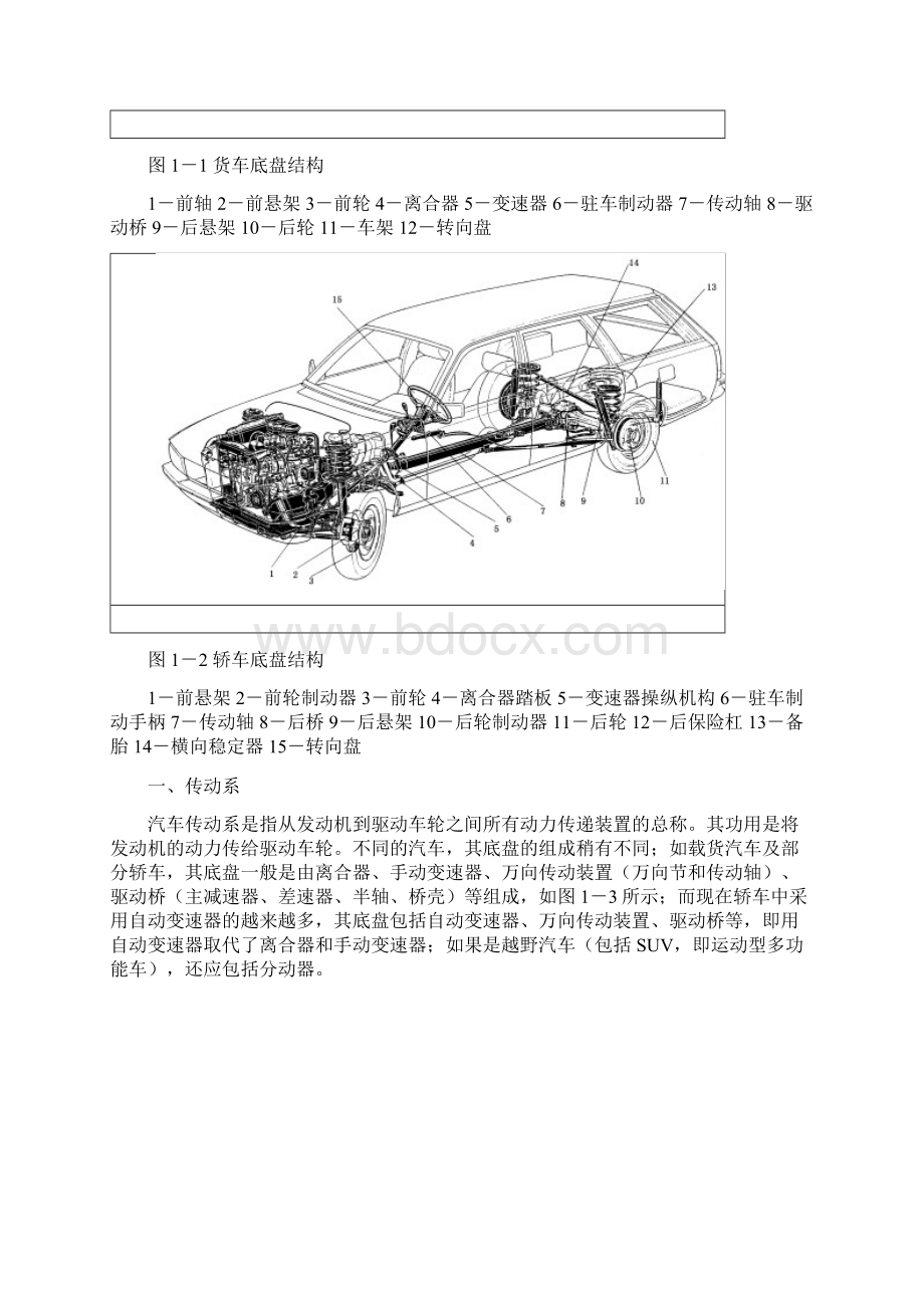 总论汽车底盘概述.docx_第2页