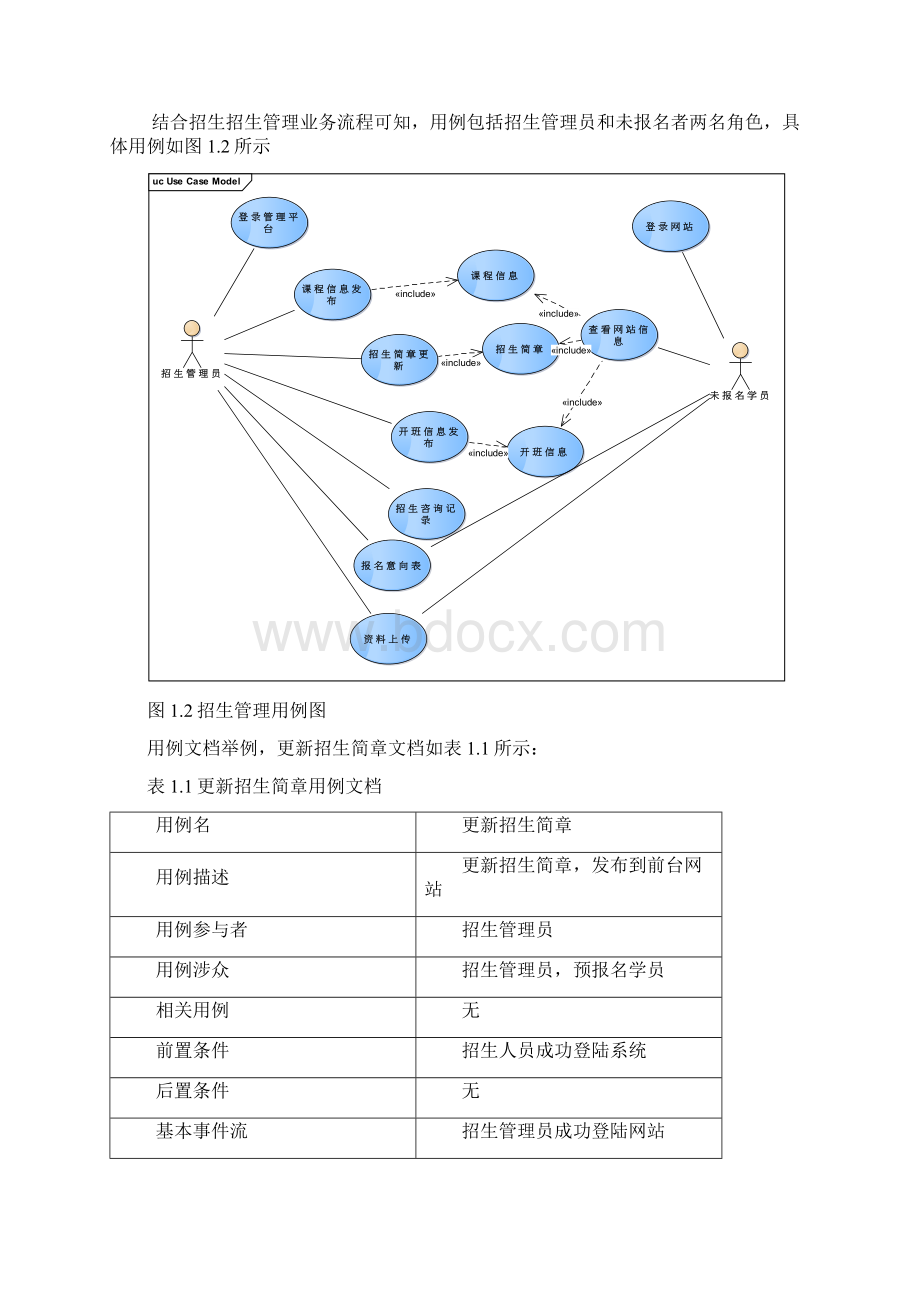 面向对象大作业Word文件下载.docx_第2页