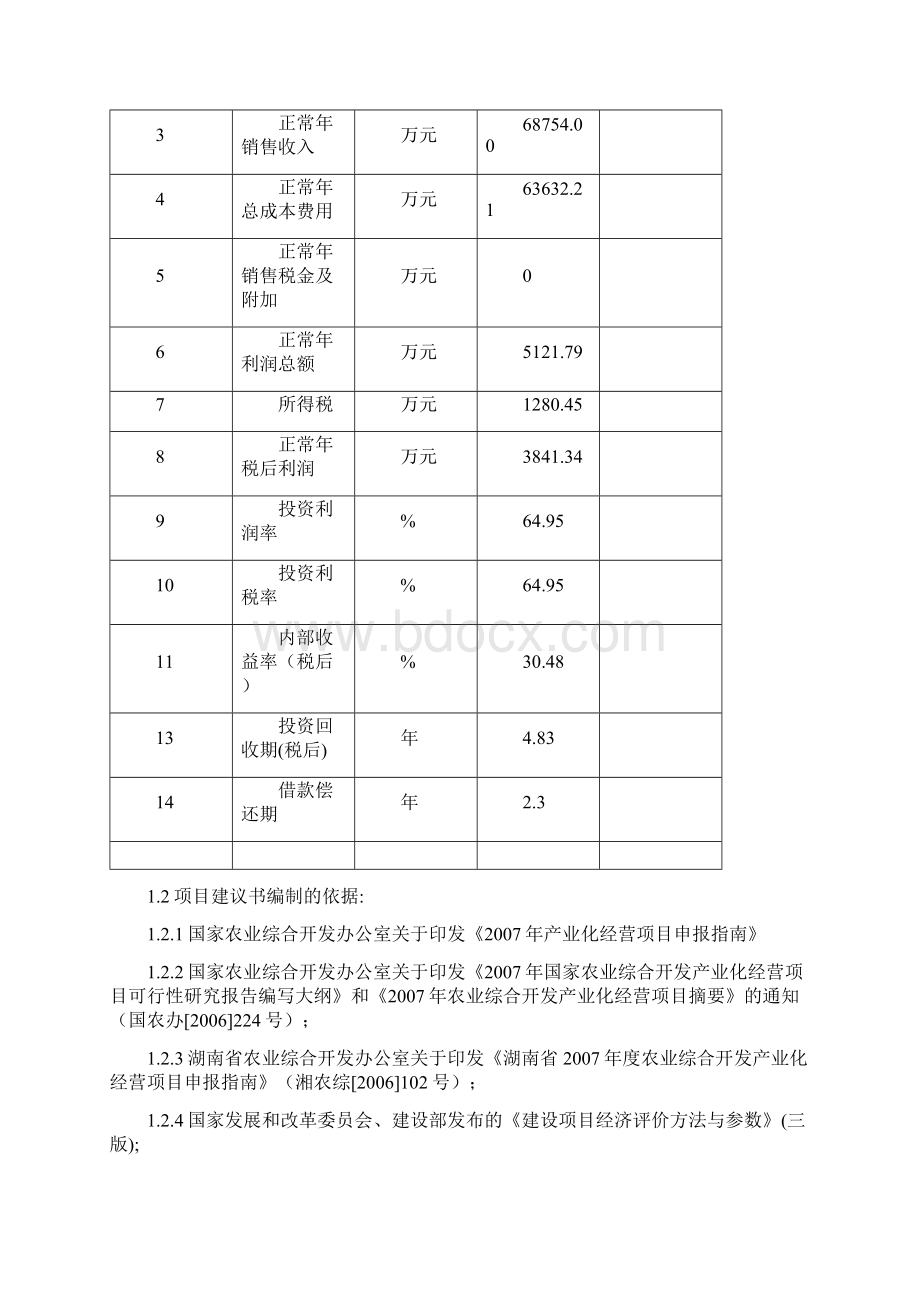 扩建无抗饲料生产线工程项目项目建议书Word文档格式.docx_第3页