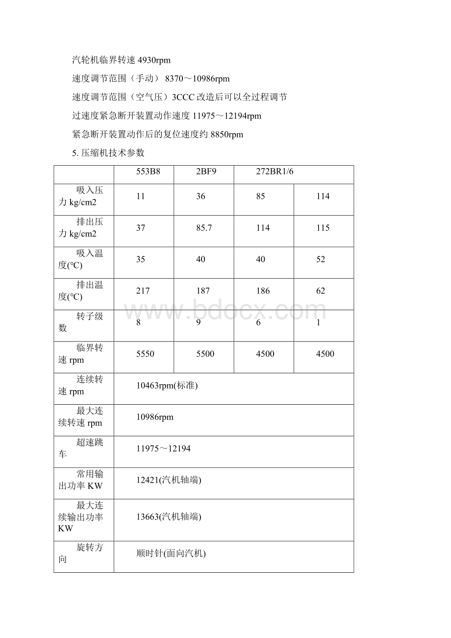 压缩机试车方案DOCWord下载.docx_第3页