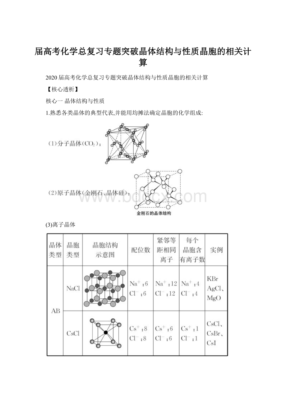 届高考化学总复习专题突破晶体结构与性质晶胞的相关计算.docx