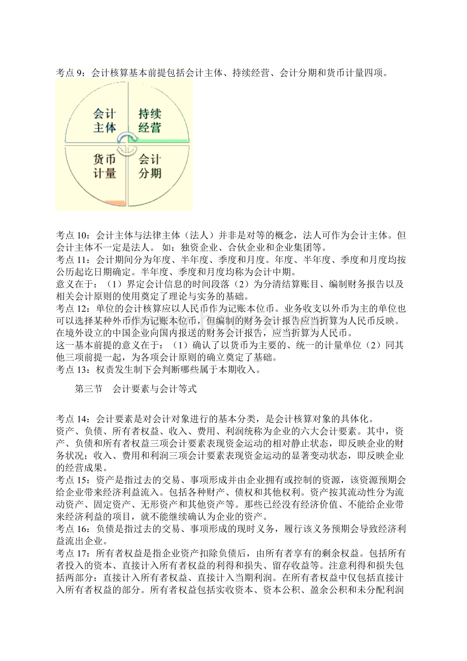 会计从业资格考试《会计基础》考前串讲笔记best.docx_第2页