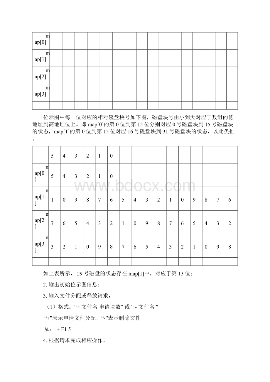 文件系统存储空间管理模拟实验报告.docx_第2页