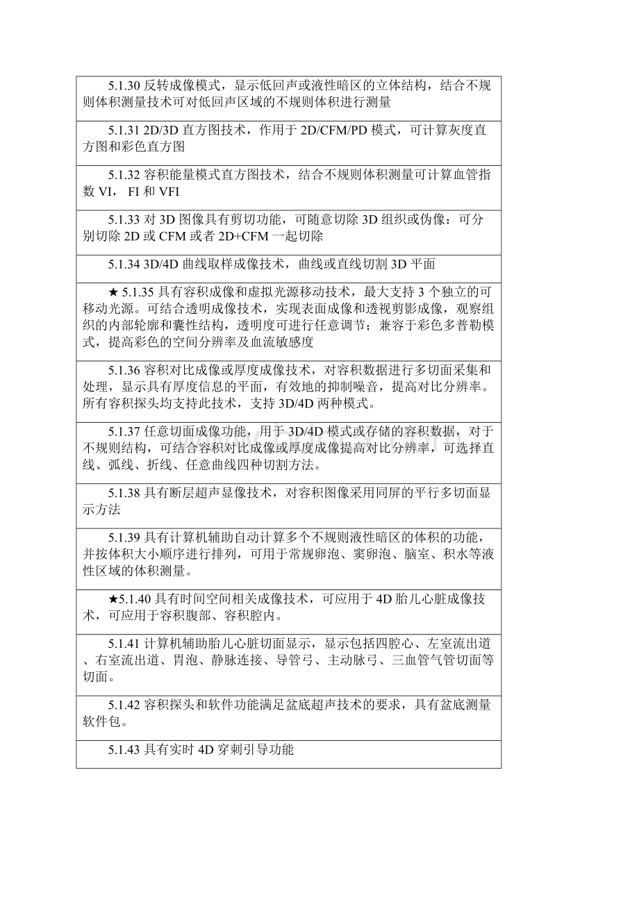 濉溪县中医医院采购医疗设备项目.docx_第3页