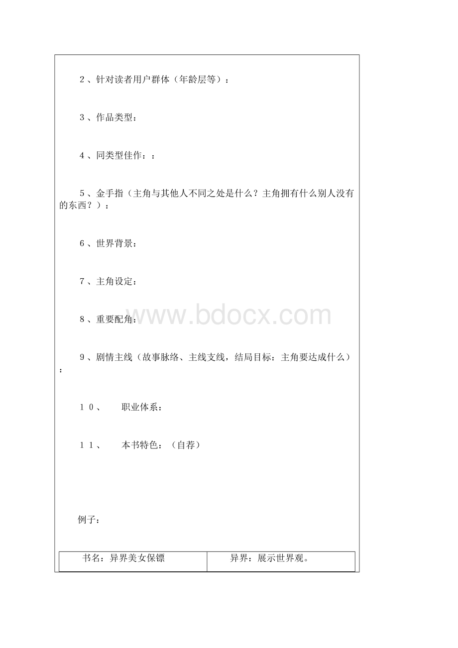 起点投稿大纲模板与指导Word文件下载.docx_第2页