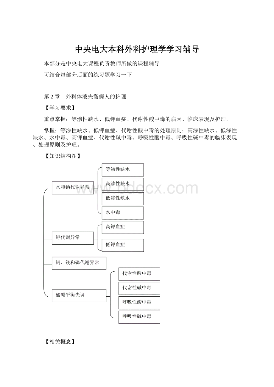 中央电大本科外科护理学学习辅导.docx_第1页