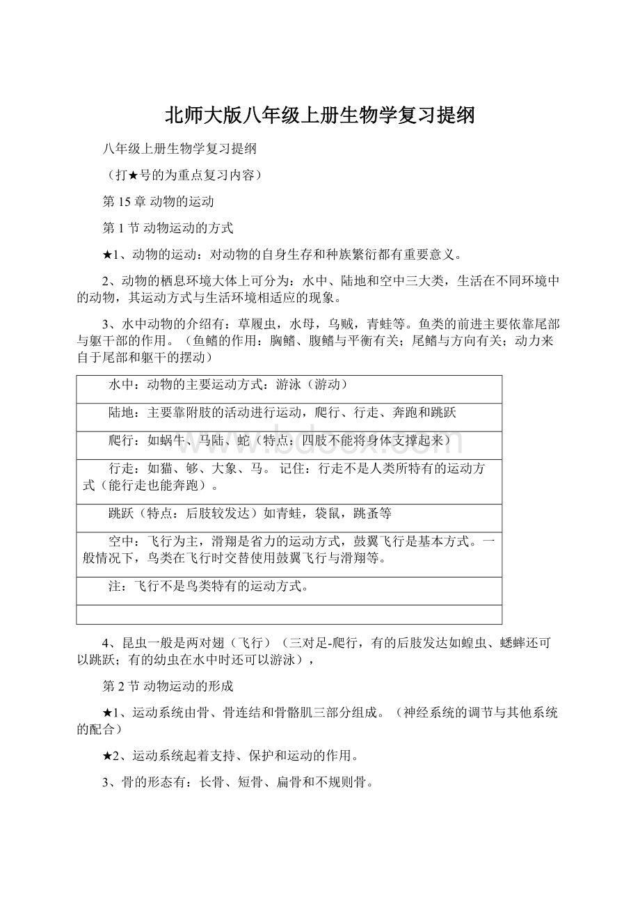 北师大版八年级上册生物学复习提纲.docx