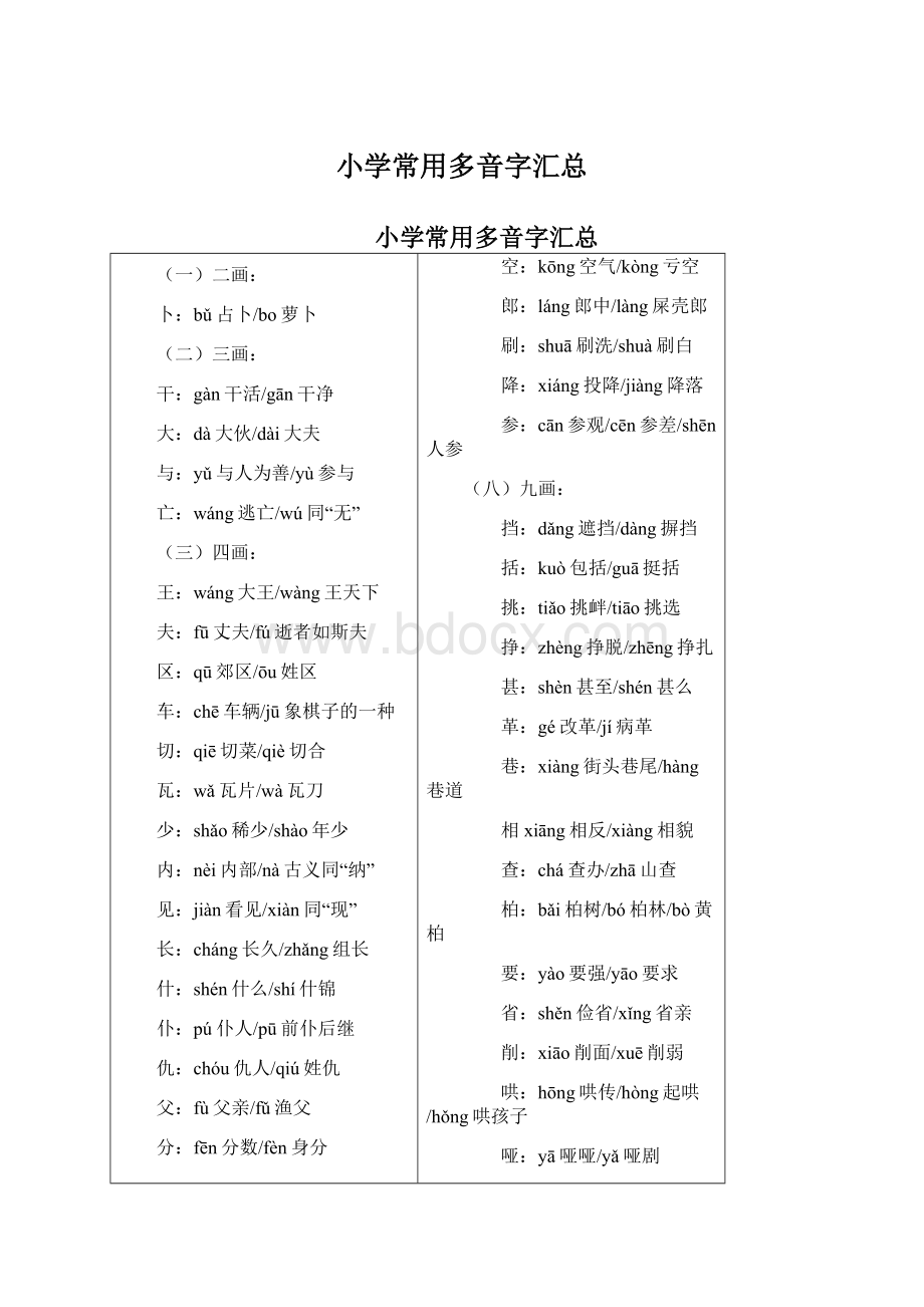 小学常用多音字汇总Word下载.docx