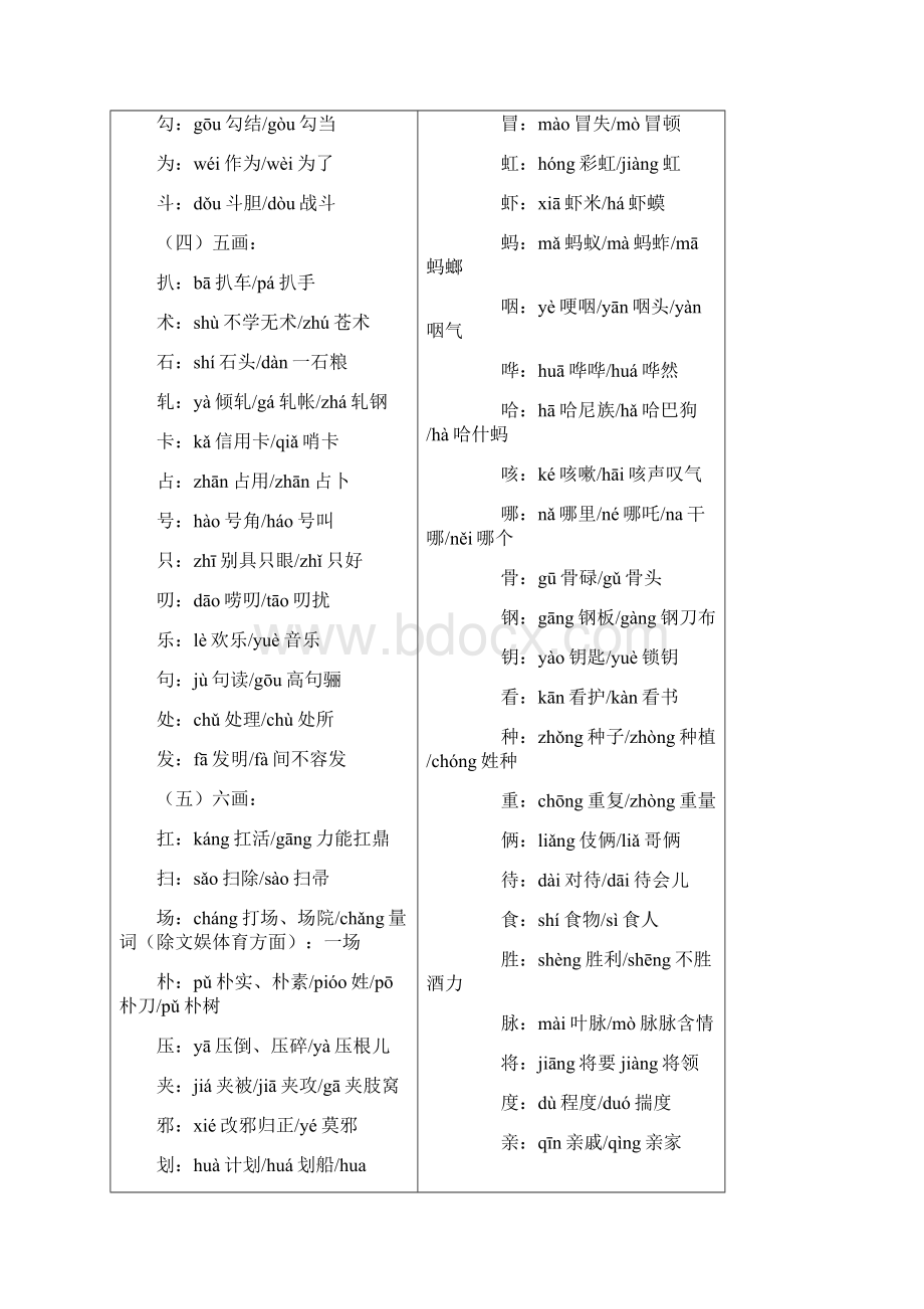 小学常用多音字汇总.docx_第2页