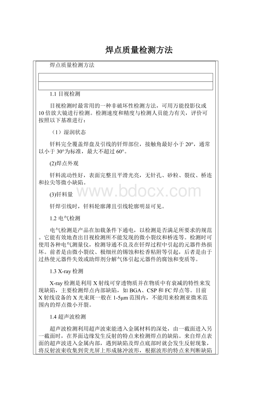 焊点质量检测方法.docx_第1页