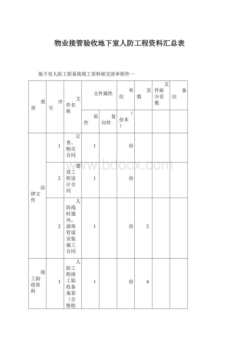 物业接管验收地下室人防工程资料汇总表.docx