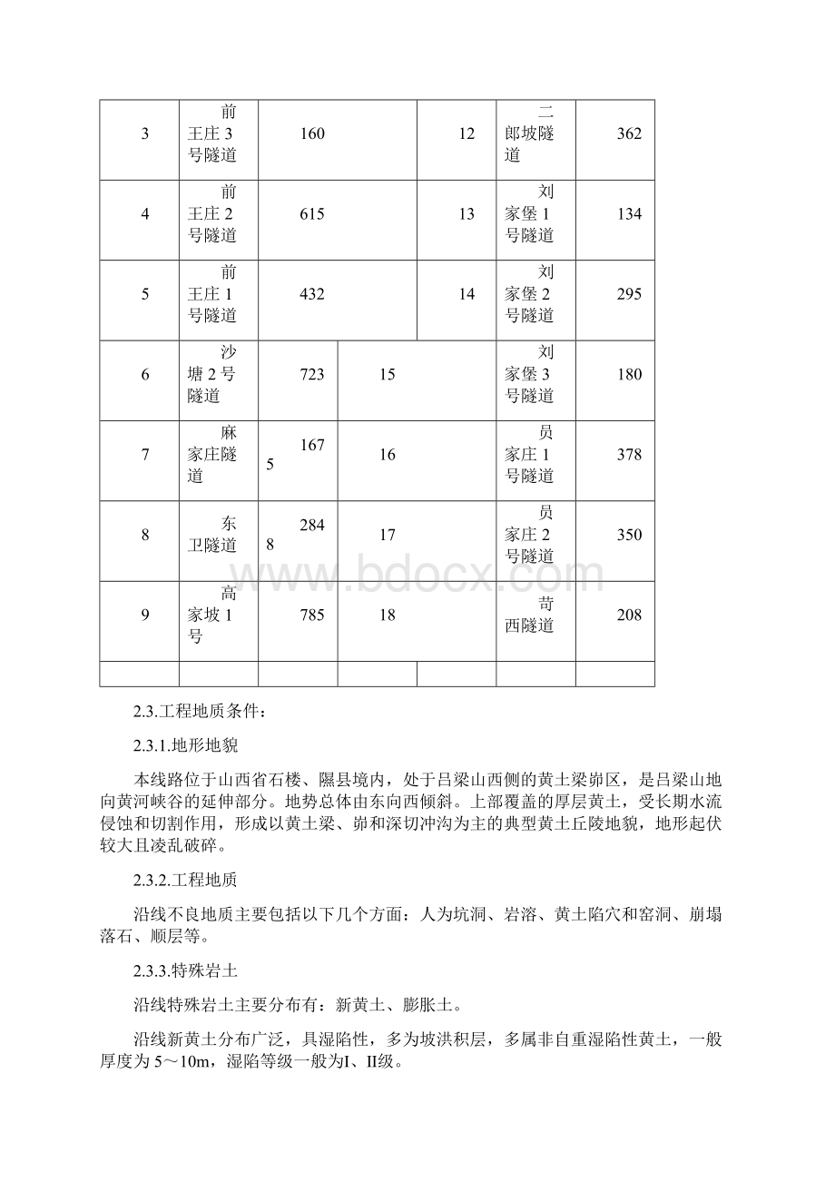 隧道超前地质预报方案.docx_第3页