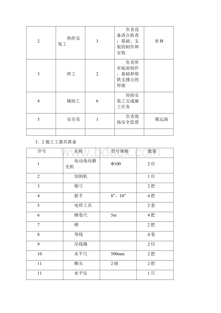 热控盘柜安装作业指导书.docx_第2页