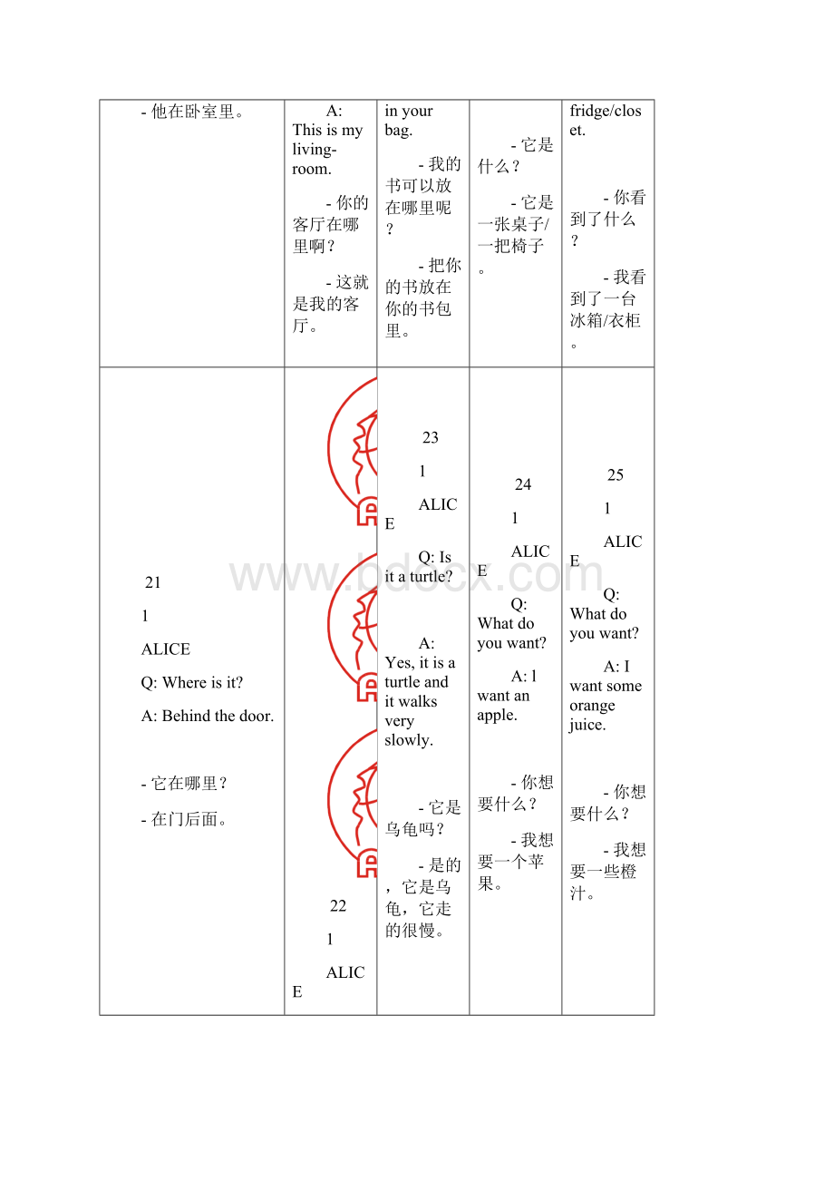 小学英语练习卡片新.docx_第3页