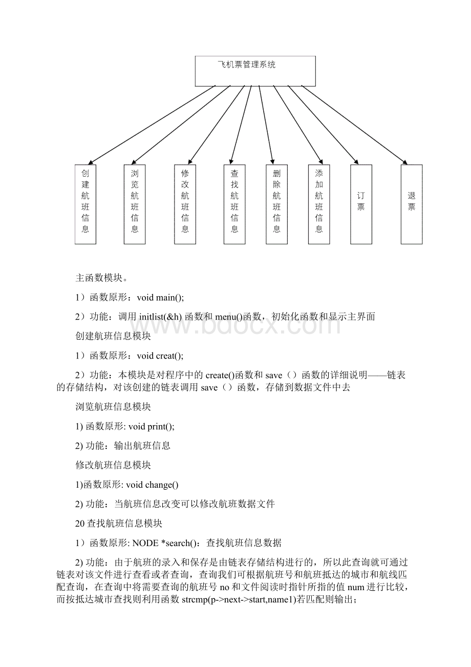 C语言 飞机订票系统电子教案.docx_第3页