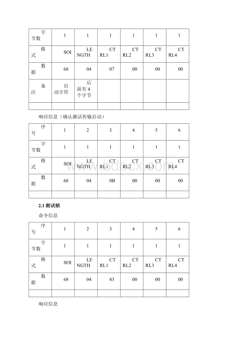 104规约格式1014.docx_第2页